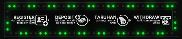 Rupiah55 Jackpot